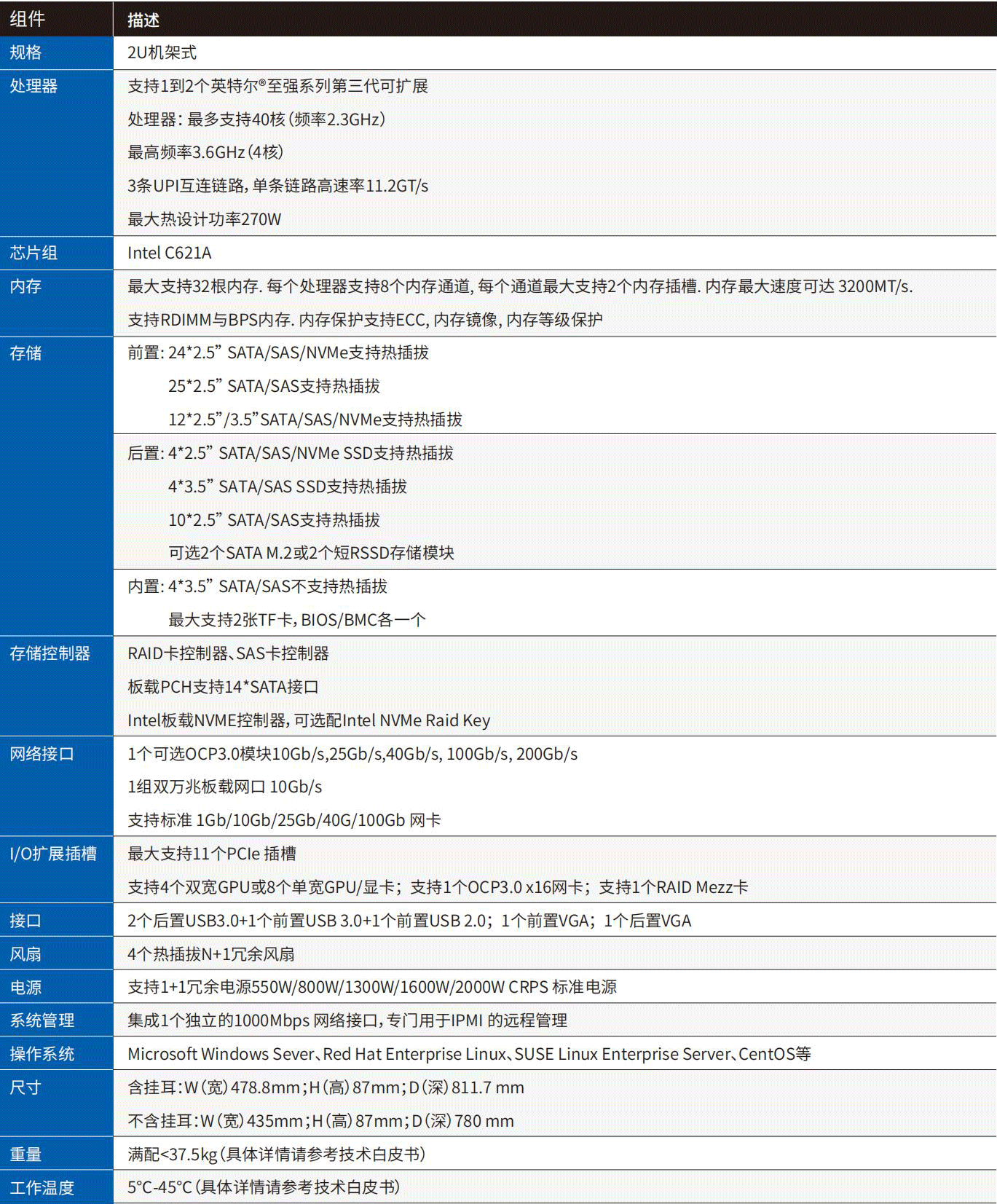 产品彩页-NF5280M6_01.png